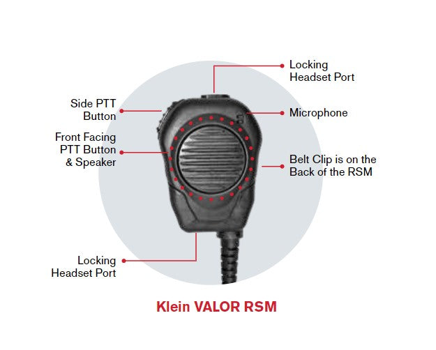 Klein VALOR Remote Speaker Microphone Diagram