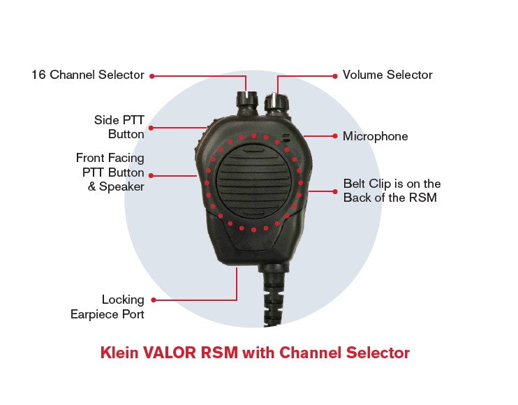 XP10 / XP5plus / XP5s - Klein VALOR RSM Channel Selector